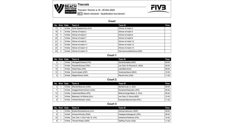 Calendario de Competencias de Voleibol de Piso y Playa